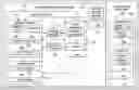 Fig. 01 - Automated supervision and inspection of assembly process
