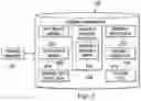 Fig. 03 - Automated supervision and inspection of assembly process