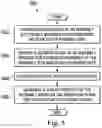 Fig. 06 - Automated supervision and inspection of assembly process