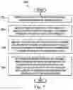 Fig. 08 - Automated supervision and inspection of assembly process