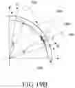 Fig. 33 - Method for processing omni-directional image using padding area and apparatus supporting the same