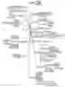 Fig. 01 - Security and public safety application for a mobile device