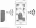 Fig. 24 - Security and public safety application for a mobile device