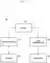 Fig. 05 - Electronic device performing operations based on movement direction of external electronic device and method therefor