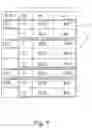 Fig. 05 - METHOD OF AND SYSTEM FOR TRACKING GAMING ACTIVITY