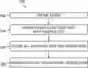 Fig. 01 - Auto-learning generation and use of objects checklist based on proximity control