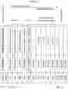 Fig. 02 - NOTIFICATION SYSTEM AND METHOD FOR ALERTING OF VALUED CONTENTS IN A VEHICLE