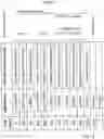 Fig. 03 - NOTIFICATION SYSTEM AND METHOD FOR ALERTING OF VALUED CONTENTS IN A VEHICLE
