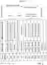 Fig. 04 - NOTIFICATION SYSTEM AND METHOD FOR ALERTING OF VALUED CONTENTS IN A VEHICLE