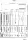 Fig. 05 - NOTIFICATION SYSTEM AND METHOD FOR ALERTING OF VALUED CONTENTS IN A VEHICLE