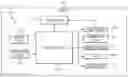 Fig. 01 - Speed-constrained flight management methods and systems