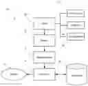 Fig. 01 - Systems and methods for formulation information generation