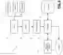 Fig. 10 - Systems and methods for formulation information generation