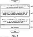 Fig. 05 - Data transmission method and display driving system