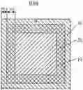 Fig. 01 - Pixel unit, display substrate and method for manufacturing display substrate