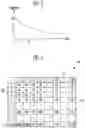 Fig. 03 - Display device and method of driving the same