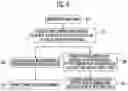 Fig. 06 - Display device and method of driving the same