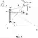 Fig. 02 - Scenario projection system and controlling method thereof