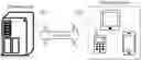 Fig. 01 - BULLET SCREEN DISPLAY METHOD AND ELECTRONIC DEVICE