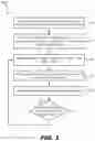 Fig. 06 - Copy-on-write (COW) rendering of graphical object models