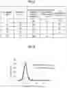 Fig. 08 - Nonwoven Sound Absorbing Material