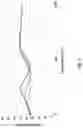 Fig. 04 - Active noise-cancelling headphones