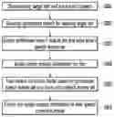 Fig. 01 - ARTIFICIAL INTELLIGENCE APPARATUS FOR CORRECTING SYNTHESIZED SPEECH AND METHOD THEREOF