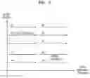 Fig. 06 - Method and device for updating language model and performing speech recognition based on language model