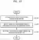 Fig. 13 - Method and device for updating language model and performing speech recognition based on language model