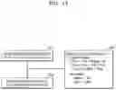 Fig. 14 - Method and device for updating language model and performing speech recognition based on language model