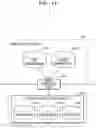 Fig. 15 - Method and device for updating language model and performing speech recognition based on language model