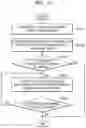 Fig. 16 - Method and device for updating language model and performing speech recognition based on language model