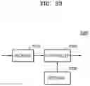 Fig. 24 - Method and device for updating language model and performing speech recognition based on language model