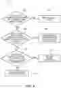 Fig. 06 - System and method for analyzing partial utterances
