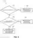Fig. 07 - System and method for analyzing partial utterances