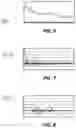Fig. 07 - Sound identification utilizing periodic indications