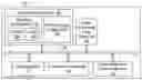 Fig. 01 - Context-sensitive dynamic update of voice to text model in a voice-enabled electronic device