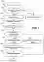 Fig. 05 - Context-sensitive dynamic update of voice to text model in a voice-enabled electronic device