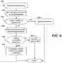 Fig. 06 - Context-sensitive dynamic update of voice to text model in a voice-enabled electronic device