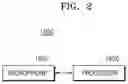 Fig. 03 - Electronic device and operation method for performing speech recognition