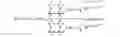 Fig. 14 - Decoder, encoder, and method for informed loudness estimation in object-based audio coding systems