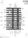 Fig. 08 - Memory circuit including a first program device