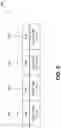 Fig. 07 - CLIENT LATENCY-AWARE MICRO-IDLE MEMORY POWER MANAGEMENT