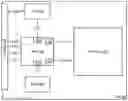 Fig. 01 - Power management integrated circuit load switch driver with dynamic biasing