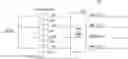 Fig. 01 - Apparatuses and methods for latching data input bits