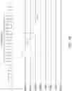 Fig. 09 - Apparatuses and methods for latching data input bits