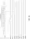 Fig. 10 - Apparatuses and methods for latching data input bits