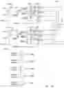 Fig. 13 - Apparatuses and methods for latching data input bits