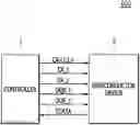 Fig. 01 - Semiconductor devices performing a write leveling training operation and semiconductor systems including the semiconductor devices