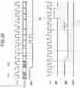 Fig. 11 - Semiconductor devices performing a write leveling training operation and semiconductor systems including the semiconductor devices